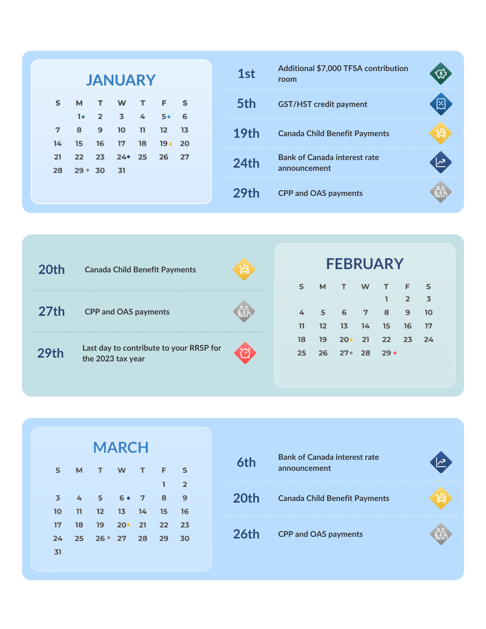 2024 Financial Calendar Rivr Financial